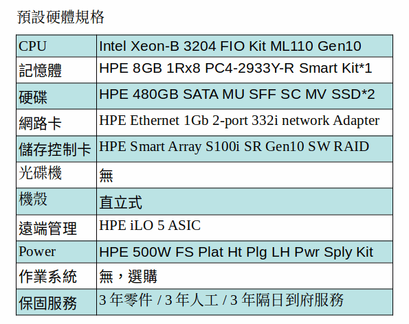 HPE ML110 Gen10 8SFF 熱抽機種/Intel Xeon-B 3204/8GB RAM/480GB SSD*2)