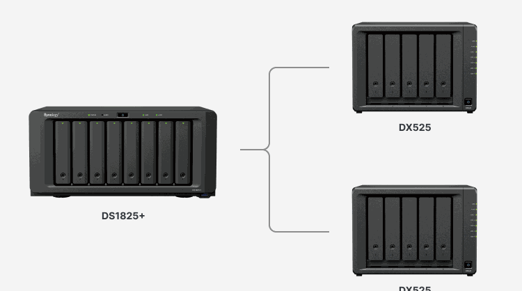 Synology DiskStation DS1825-PLUS 儲存裝置 Synology DiskStation DS1825-PLUS 儲存裝置