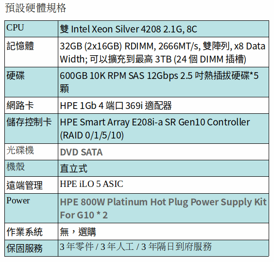 HPE ML350Gen10 直立式伺服器 (XEON SILVER 4208*2/32GB RAM/600GB SAS*5)