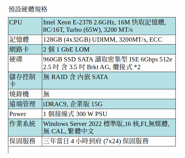 DELL POWEREDGE T150 SERVER (Xeon E-2378/128G/960G SSD*2/Win server 2022/五年保)