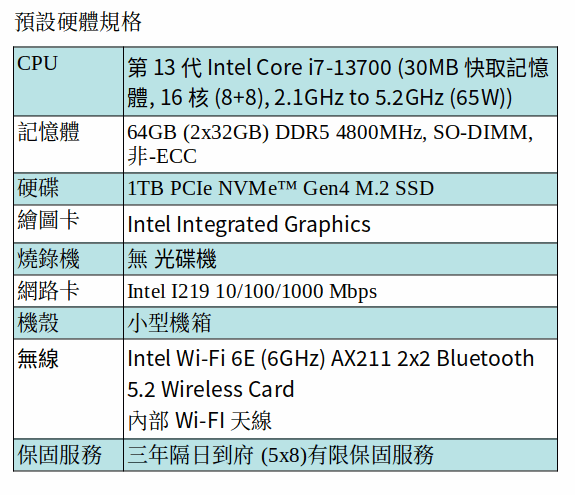 DELL Precision 3460 小型機箱工作站 (I7-13700/64GB/M.2 1TB SSD)