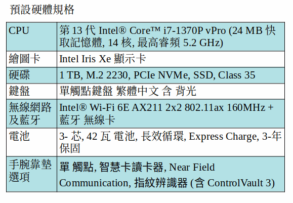 DELL Latitude 5440 商用筆電 (i7-1370P/1TB SSD/14吋 FHD)