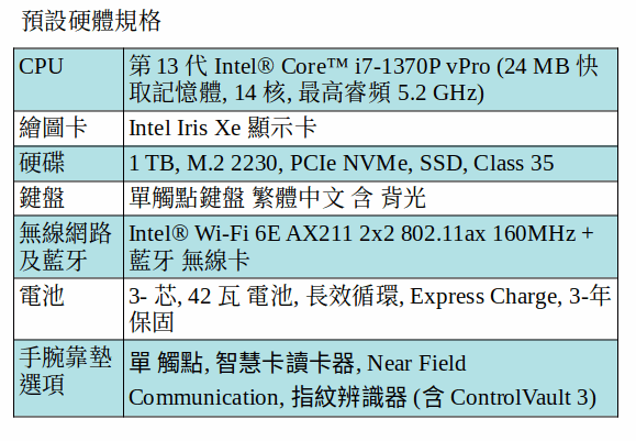 DELL Latitude 5440 商用筆電 (i7-1370P/1TB SSD/14吋 FHD) DELL Latitude 5440 商用筆電 (i7-1370P/1TB SSD/14吋 FHD)