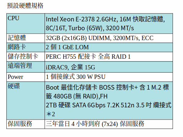 DELL POWEREDGE T150 SERVER (Xeon E-2378/32G/M.2 480G SSD+2TB SATA*2)