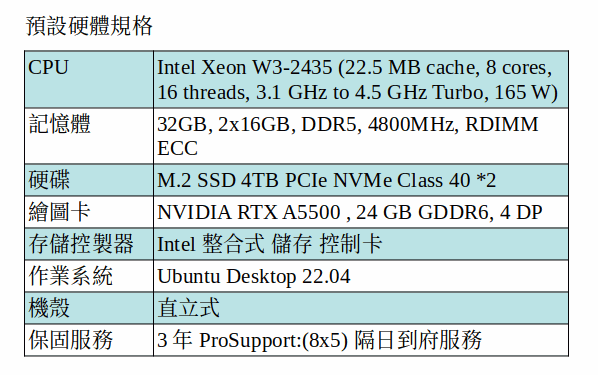 DELL Precision 5860 Ubuntu 工作站 (XEON W3-2435/32GB RAM/M.2 4TB SSD*2/RTX A5500) DELL Precision 5860 Ubuntu 工作站 (XEON W3-2435/32GB RAM/M.2 4TB SSD*2/RTX A5500)