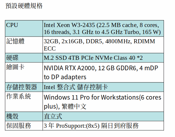 DELL Precision 5860 工作站 (XEON W3-2435/32GB RAM/M.2 4TB SSD*2/RTX A2000/Win 11 Pro)