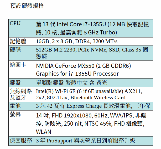 DELL Latitude 3440 商用筆電 (i7-1355U/16GB/512GB SSD/14吋 FHD) DELL Latitude 3440 商用筆電 (i7-1355U/16GB/512GB SSD/14吋 FHD)