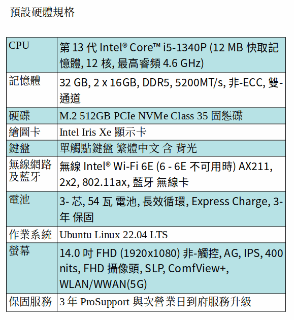 DELL Latitude 5440 Ubuntu 筆電 (i5-1340P/32GB/512GB SSD/14吋FHD) DELL Latitude 5440 Ubuntu 筆電 (i5-1340P/32GB/512GB SSD/14吋FHD)