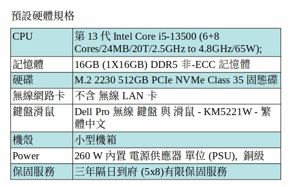 DELL Optiplex SFF Plus 7010 商用電腦 (I5-13500 /16GB/512GB SSD/小型機箱)