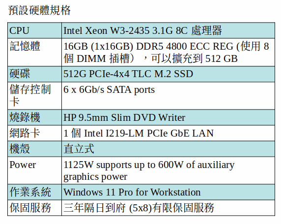 HP Z4G5 工作站 (W3-2435/16GB*1/512GSSD/DVDRW/W11P WK/1125W/3Y)