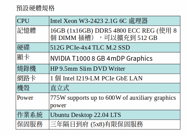 HP Z4G5 Ubuntu 工作站 (W3-2423/16GB*1/512GSSD/T1000/DVDRW/NOOS/775W/3Y)