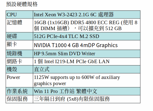 HP Z4G5 工作站 (W3-2423/16GB*1/512G SSD/T1000/DVDRW/Win11P/1125W/3Y)