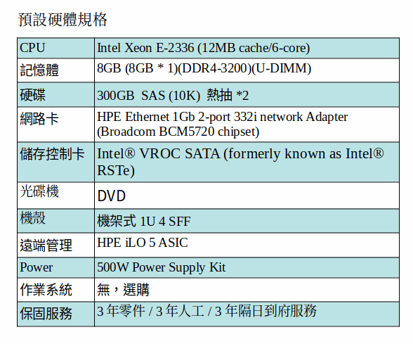 HPE DL20 GEN10 plus SERVER (XEON E-2336/8GB RAM/300GB SAS 熱抽*2)/DVD/500W)