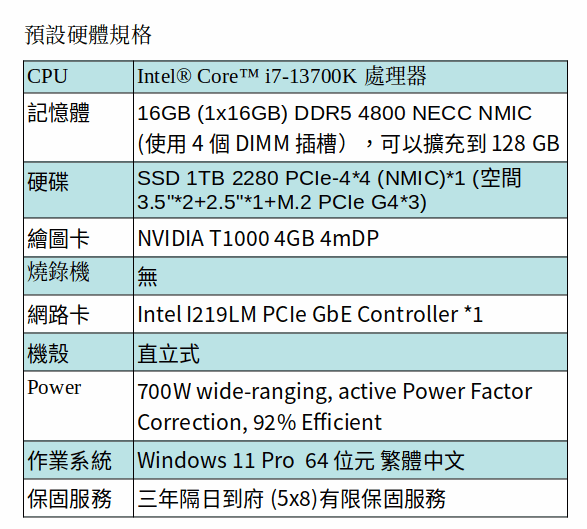 HP Z2G9 TWR 工作站 (I7-13700K/16G*1/1TB SSD(NMIC)/T1000/700W/W11P/333/TW)