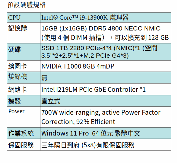 HP Z2G9 TWR 工作站 (I9-13900K/16G*1/1TB SSD(NMIC)/T1000 8G/700W/W11P/333/TW)
