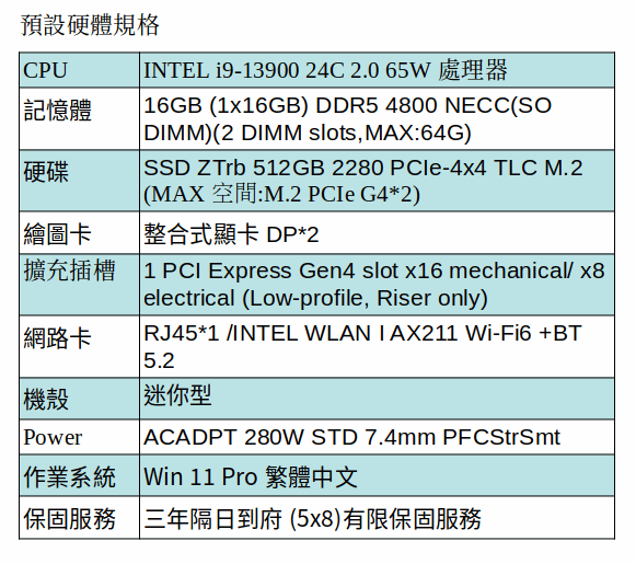 HP Z2MINIG9/I9-13900/UHD/16G*1/512GB/W11P/333/小型機箱工作站 HP Z2MINIG9/I9-13900/UHD/16G*1/512GB/W11P/333/小型機箱工作站