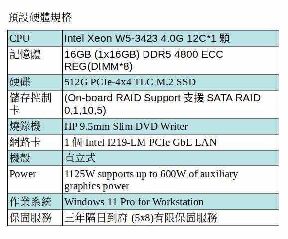 HP Z6G5 工作站 (W5-3423/16GB*1/512GSSD/DVDRW/W11P WK/1125W/3Y)