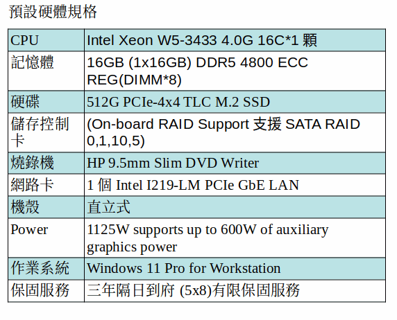 HP Z6G5 工作站 (W5-3433/16GB*1/512GSSD/DVDRW/W11P WK/1125W/3Y)