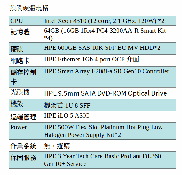 HPE DL360 GEN10 Plus SERVER (XEON 4310*2/64GB RAM/E208i-a/600GB SAS*2)
