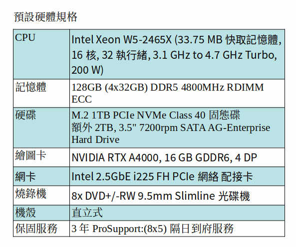 DELL Precision 5860 工作站 (XEON W5-2465X/128GB RAM/M.2 1TB SSD+2TB SATA/A4000)