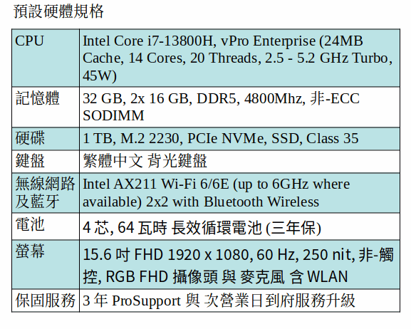 DELL Precision 3581 行動工作站 (i7-13800H/32GB/1TB SSD/15.6&quot; FHD)
