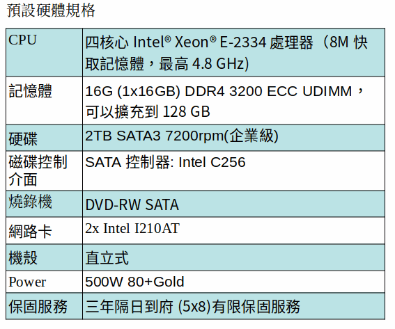 ASUS TS100-E11-PI4 伺服器 (XEON E-2334/16GB RAM/2TB SATA) ASUS TS100-E11-PI4 伺服器 (XEON E-2334/16GB RAM/2TB SATA)