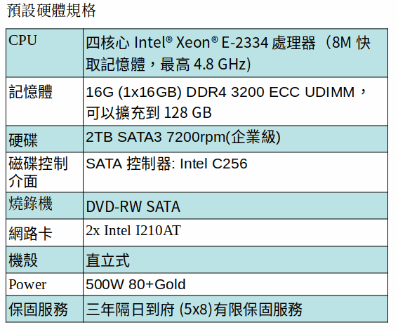 ASUS TS100-E11-PI4 伺服器 (XEON E-2334/16GB RAM/2TB SATA)