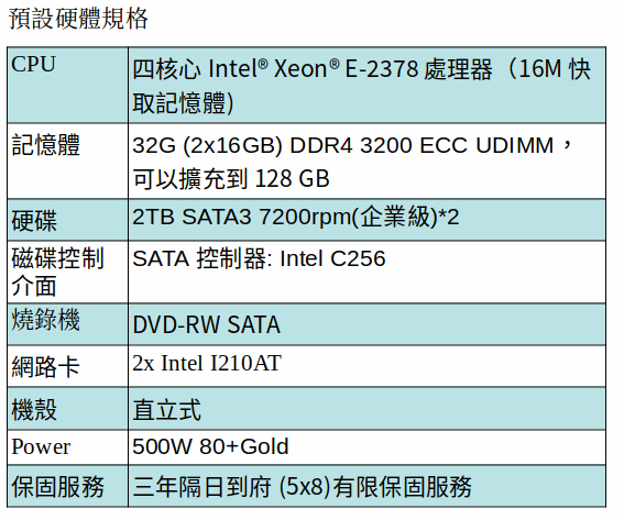 ASUS TS100-E11-PI4 伺服器 (XEON E-2378/32GB RAM/2TB SATA*2)