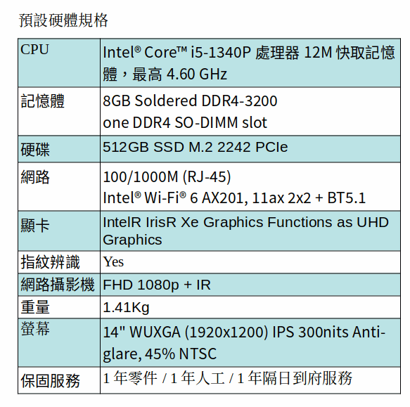Lenovo ThinkPad E14 Gen5 軟體客製筆電 (i5-1340P/8GB/M.2 512GB SSD/14吋 WXUGA)