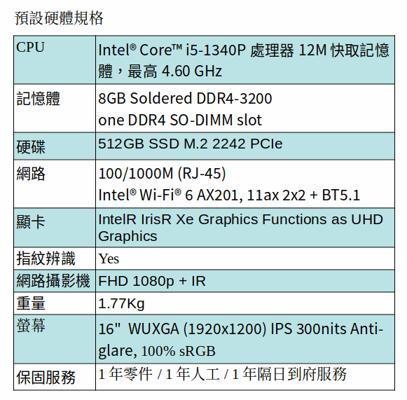 Lenovo ThinkPad E16 Gen,1 軟體客製筆電 (i5-1340P/8GB/M.2 512GB SSD/16吋 WXUGA)