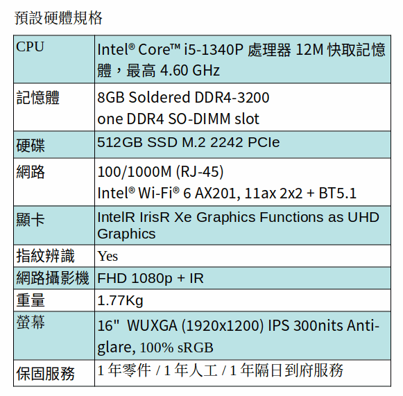 Lenovo ThinkPad E16 Gen,1 軟體客製筆電 (i5-1340P/8GB/M.2 512GB SSD/16吋 WXUGA) Lenovo ThinkPad E16 Gen,1 軟體客製筆電 (i5-1340P/8GB/M.2 512GB SSD/16吋 WXUGA)