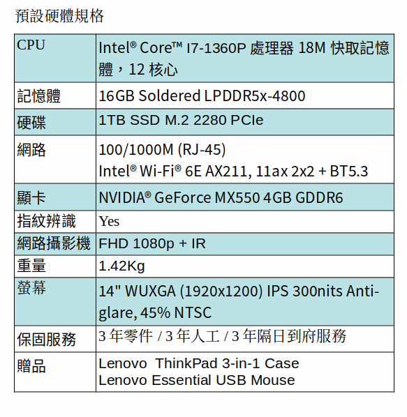 Lenovo ThinkPad T14 Gen 4 軟體客製筆電 (i7-1360P/16GB/M.2 1TB SSD/MX550/14吋 WXUGA)