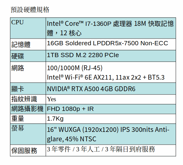 Lenovo ThinkPad T14 Gen 4 軟體客製筆電 (i7-1360P/16GB/M.2 1TB SSD/MX550/14吋 WXUGA) Lenovo ThinkPad T14 Gen 4 軟體客製筆電 (i7-1360P/16GB/M.2 1TB SSD/MX550/14吋 WXUGA)