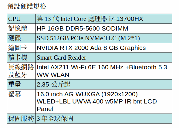 HP ZBOOK FURY 16G10/16/I7-13700HX/512GSSD/1*16G/2000Ada/333）