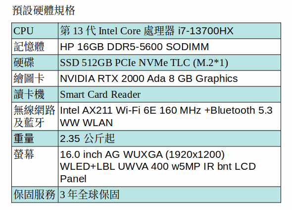 HP ZBOOK FURY 16G10/16/I7-13700HX/512GSSD/1*16G/2000Ada/333) HP ZBOOK FURY 16G10/16/I7-13700HX/512GSSD/1*16G/2000Ada/333)