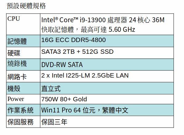 SUS WS760T 工作站 (I9-13900/16G/512GB SSD+2TB SATA/DVD-RW/CRD/750W/Win11 Pro/3Y)