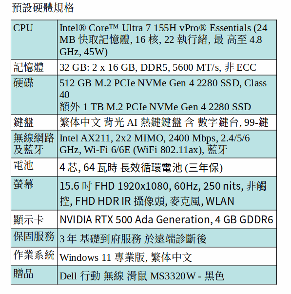 DELL Precision 3591 行動工作站 (Intel Core Ultra 7 155H/32GB/M.2 512GB + 1TB SSD/RTX 500 Ada/15.6" FHD) DELL Precision 3591 行動工作站 (Intel Core Ultra 7 155H/32GB/M.2 512GB + 1TB SSD/RTX 500 Ada/15.6" FHD)