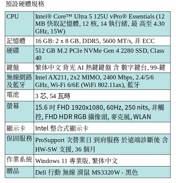 DELL Precision 3590 行動工作站 (Intel Core Ultra 5 125U/16GB/M.2 512GB SSD/15.6" FHD/Win 11 Pro) DELL Precision 3590 行動工作站 (Intel Core Ultra 5 125U/16GB/M.2 512GB SSD/15.6" FHD/Win 11 Pro)