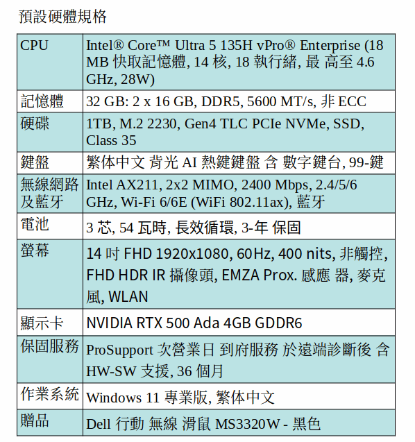 DELL Precision 3490 行動工作站 (Intel Core Ultra 5 135H/32GB/M.2 1TB SSD/14" FHD) DELL Precision 3490 行動工作站 (Intel Core Ultra 5 135H/32GB/M.2 1TB SSD/14" FHD)