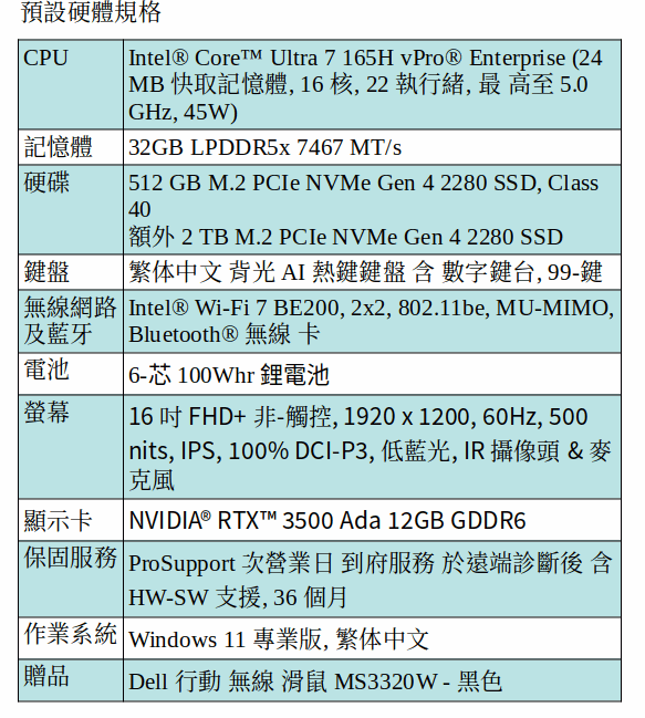 DELL Precision 5690 行動工作站 (Intel Core Ultra 7 165U/32GB/RTX 3500 Ada/M.2 512GB ＋2TB SSD/16&quot; FHD+)