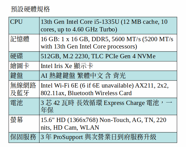 DELL Latitude 3540 ubuntu 筆電 (i7-1355U/16GB/256GB SSD/15.6吋 HD)
