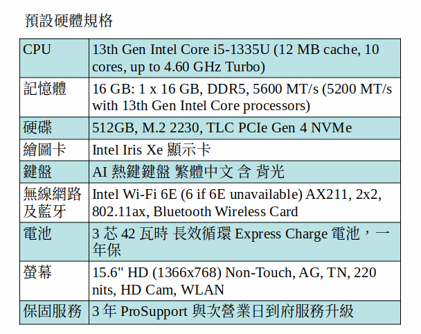 DELL Latitude 3540 ubuntu 筆電 (i7-1355U/16GB/256GB SSD/15.6吋 HD) DELL Latitude 3540 ubuntu 筆電 (i7-1355U/16GB/256GB SSD/15.6吋 HD)