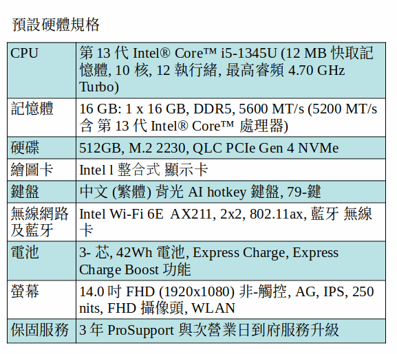 DELL Latitude 3540 ubuntu 筆電 (i7-1355U/16GB/256GB SSD/15.6吋 HD)