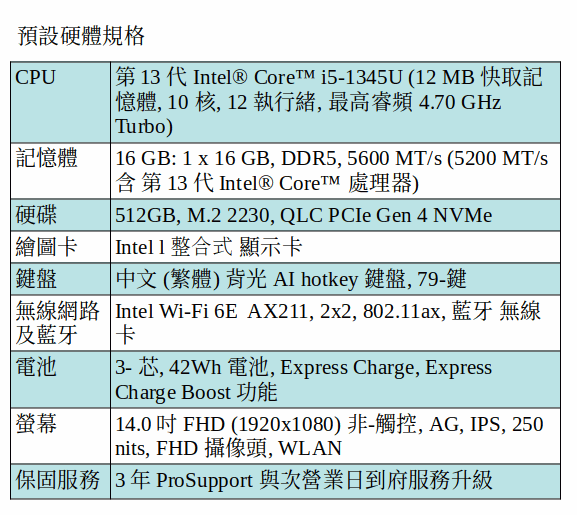 DELL Latitude 3540 ubuntu 筆電 (i7-1355U/16GB/256GB SSD/15.6吋 HD) DELL Latitude 3540 ubuntu 筆電 (i7-1355U/16GB/256GB SSD/15.6吋 HD)