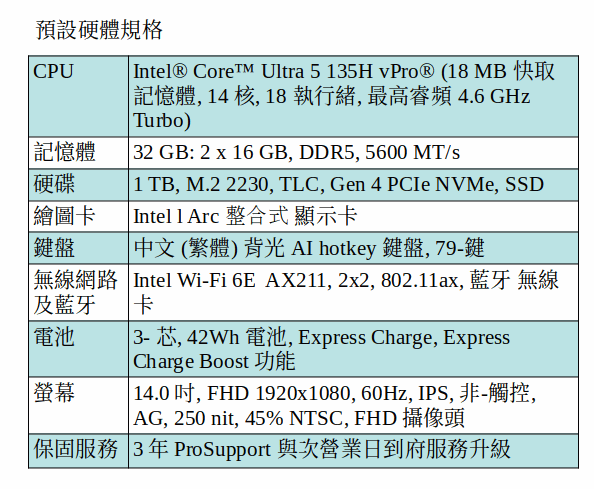 DELL Latitude 5450 商用筆電 (Intel  Ultra 5 135H/32GB/1TB SSD/14吋 FHD)
