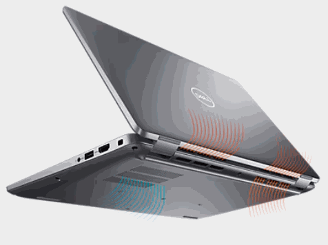 DELL Latitude 5450 商用筆電