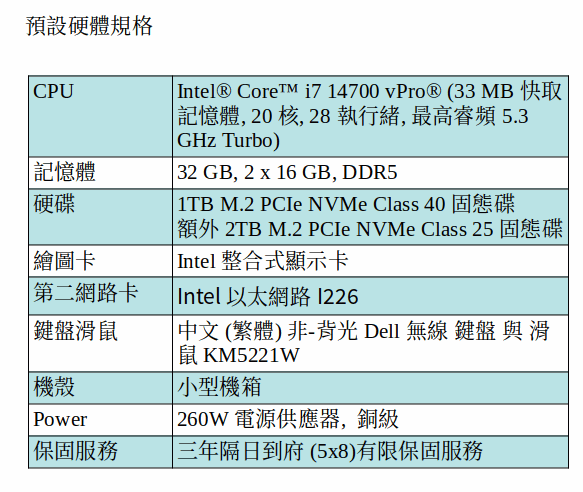 DELL Optiplex plus 7020 小型機箱 商用電腦 (I7-14700/32GB/1TB +2TB SSD/UHD/小型機箱) DELL Optiplex plus 7020 小型機箱 商用電腦 (I7-14700/32GB/1TB +2TB SSD/UHD/小型機箱)