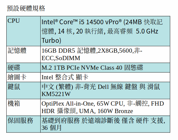 DELL Optiplex All in One 7420 商用電腦 (I5-14500/16GB/1TB SSD/UHD)