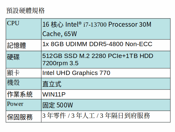 Lenovo P3 ThinkStation 工作站 /I7-13700/8G/512GB+1T/UHD/500W/3Y