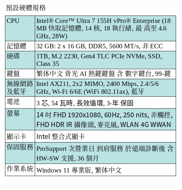 DELL Precision 3490 行動工作站 (Intel Core Ultra 7 155H/32GB/1TB SSD/14" FHD) DELL Precision 3490 行動工作站 (Intel Core Ultra 7 155H/32GB/1TB SSD/14" FHD)
